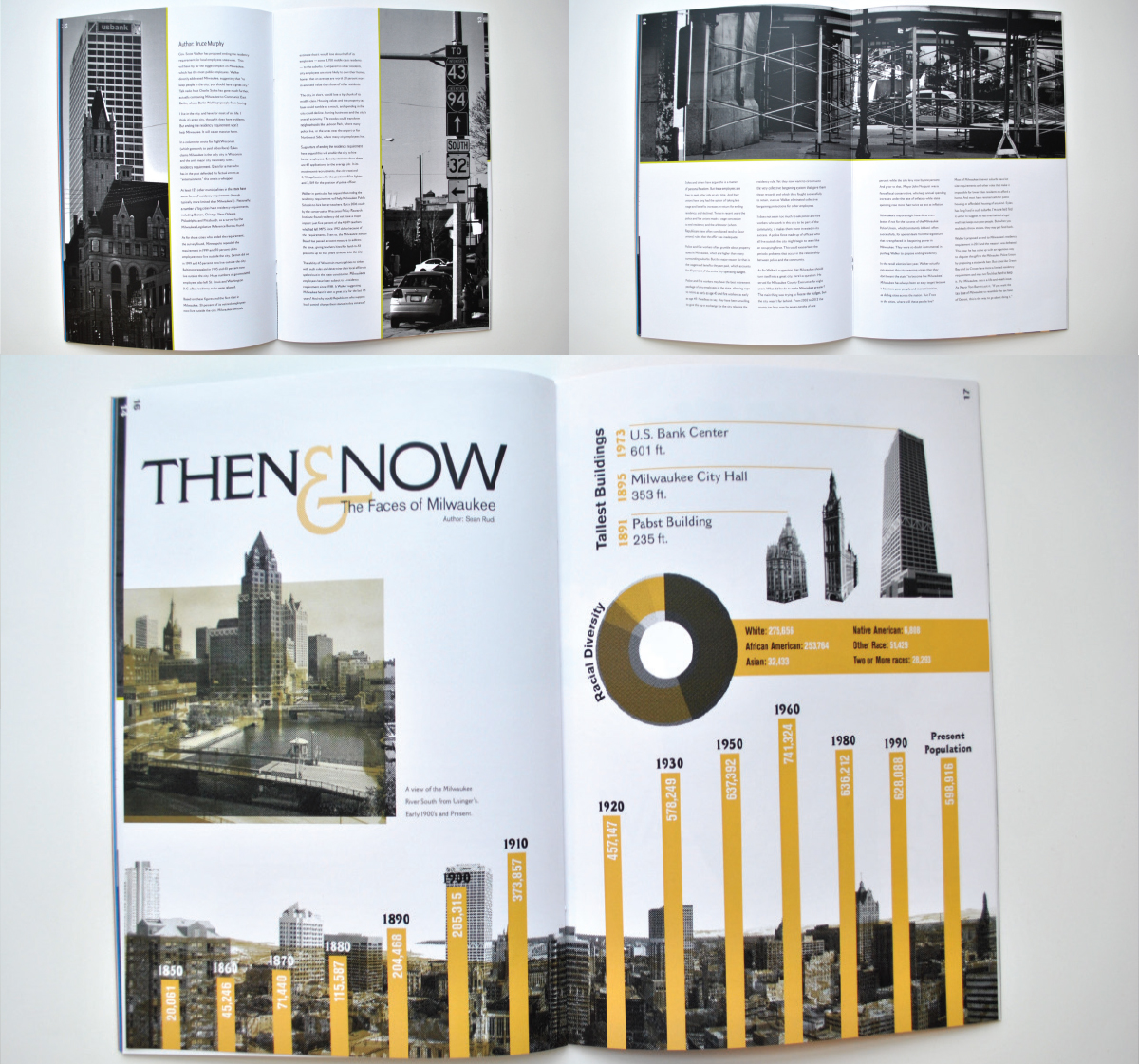 Kindred Magazine: Infographic Spread Design